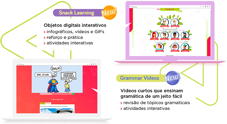 Snack Learning & Grammar Videos